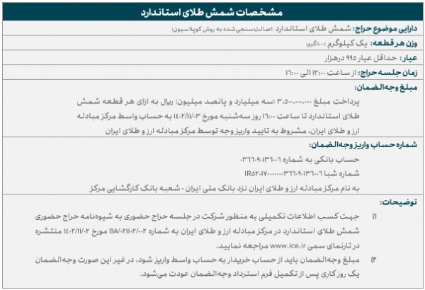 زمان برگزاری دومین حراج شمش طلا در مرکز مبادله اعلام شد زمان برگزاری دومین حراج شمش طلا در مرکز مبادله اعلام شد